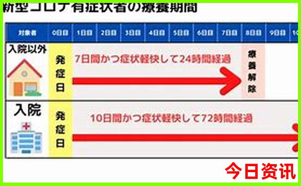 番禺区十大免费景点
